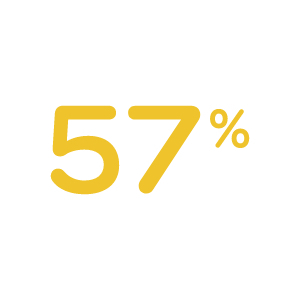 impact urinary infections intimate relations